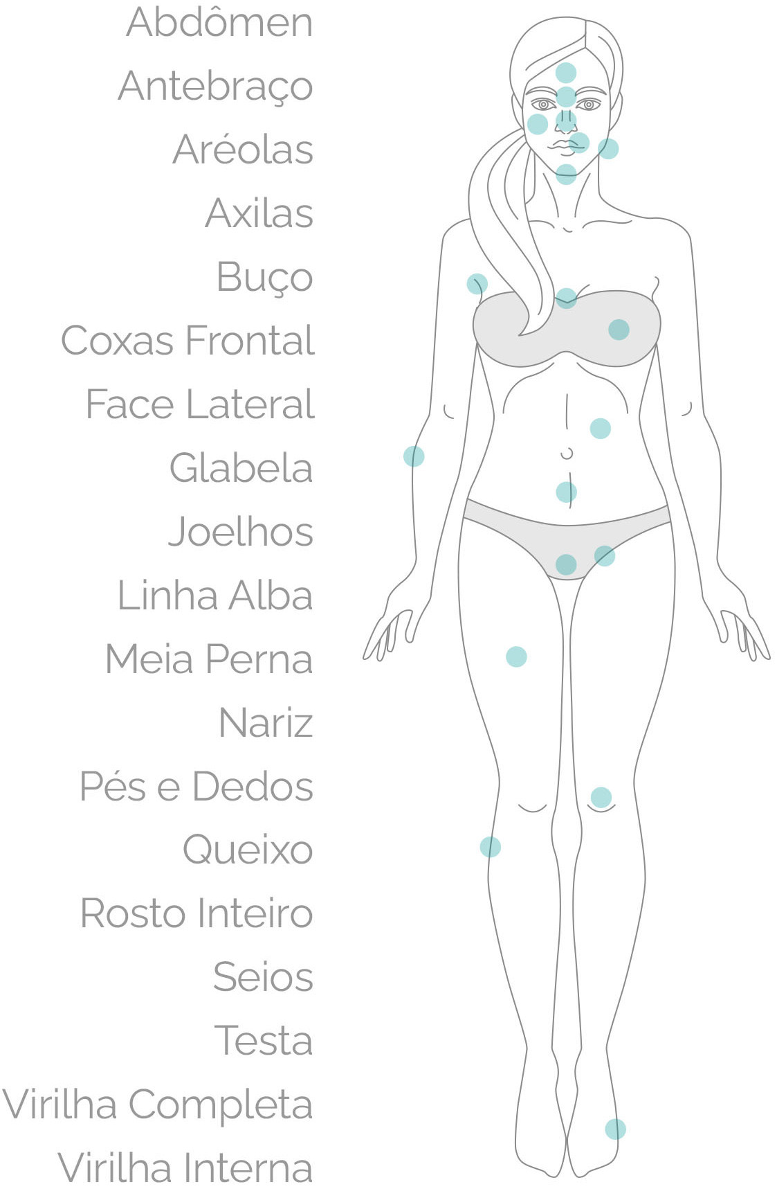 Mulher Mobile Frente