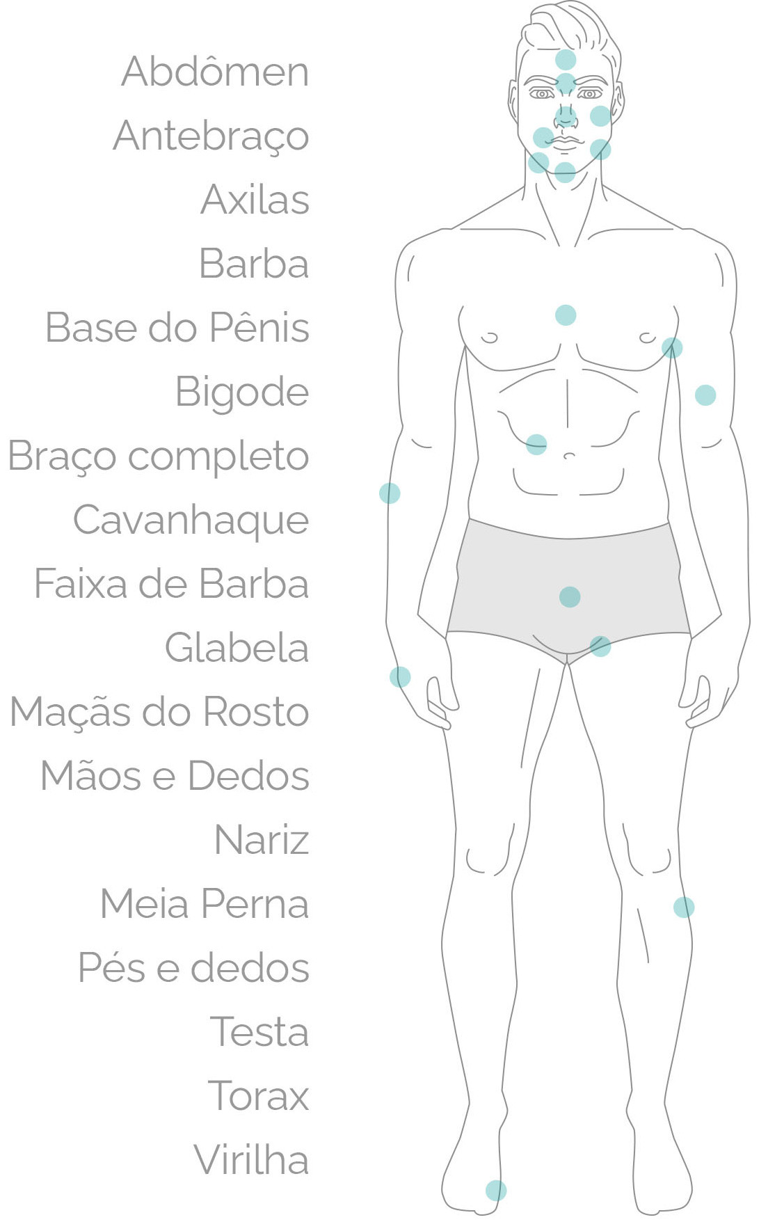 Homem Mobile Frente